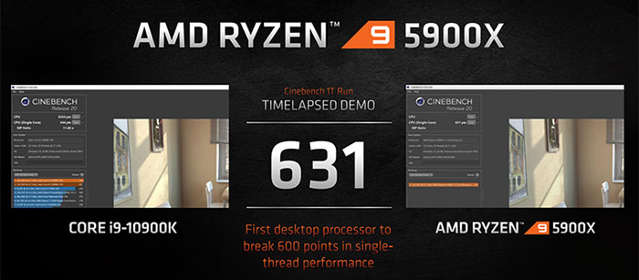 ryzen cinebench scores