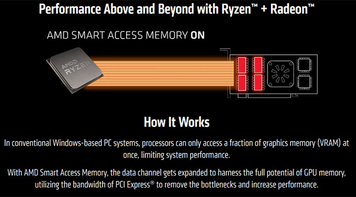 Nvidia boost sales