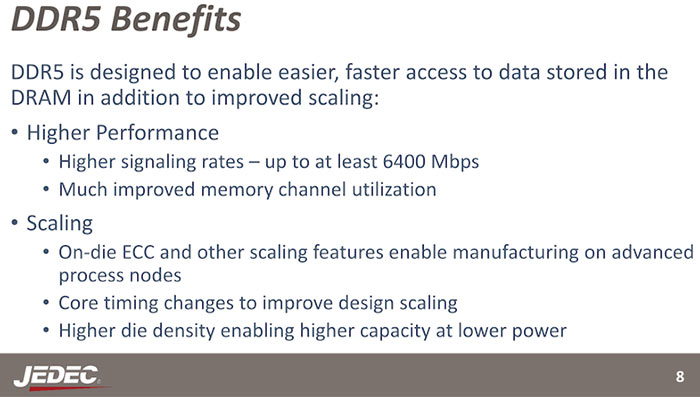 Team Group outlines its DDR5 memory release plans for 2021 - RAM - News