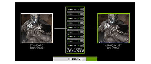 Nvidia Touts Big Advances In Its Dlss 2 0 Technology Graphics News Nvidia Touts Big Advances In Its Dlss 2 0 Technology Graphics News