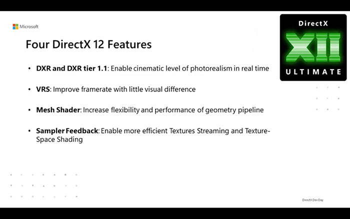 DirectX 12 Ultimate Features, Tools and Minimum requirements