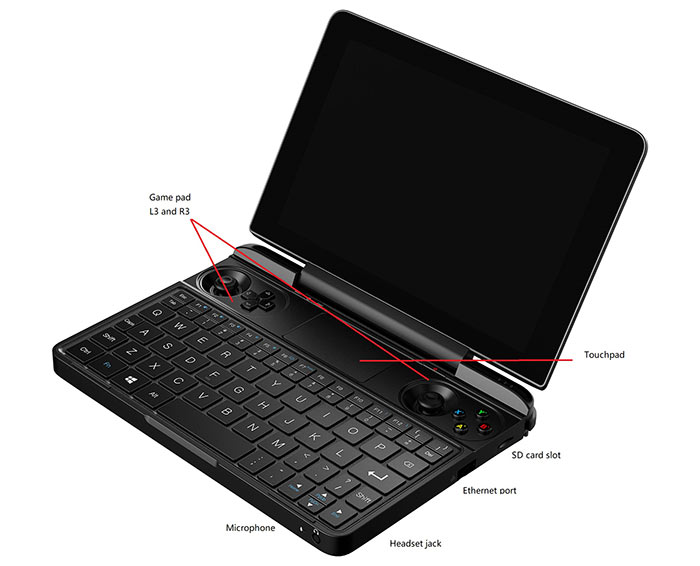 GPD Win Max 8-inch gaming laptop full official specs revealed