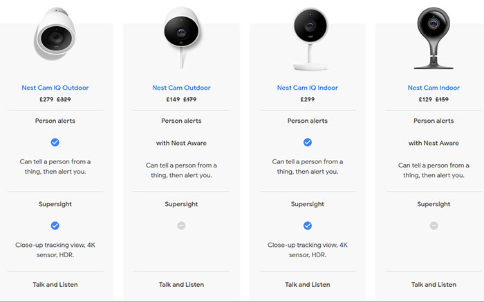 Nest subscription 2024 per camera