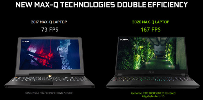 Nvidia announces GeForce RTX Super GPUs 