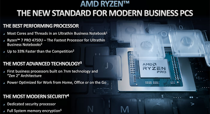 AMD launches its Ryzen Pro 4000 series mobile processors CPU