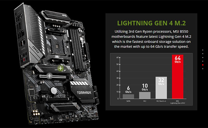 Carte mère Mini-ITX – Socket AMD AM4 – Chipset AMD B550 - Best Electros Tech