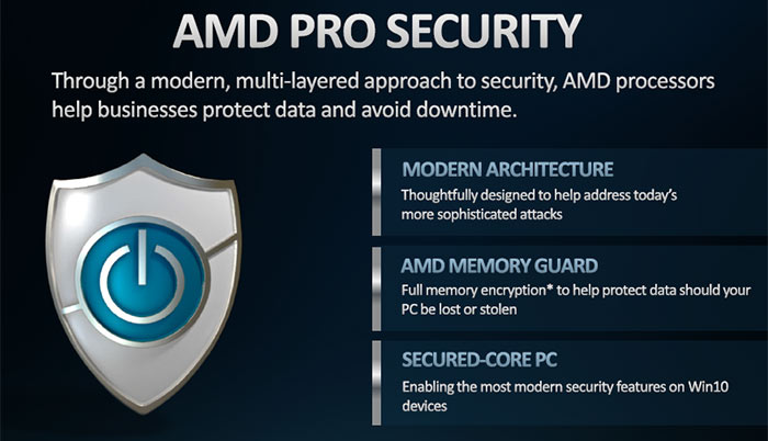 AMD launches its Ryzen Pro 4000 series mobile processors CPU