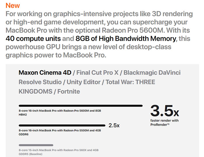 Radeon 5600m 2024 hbm2