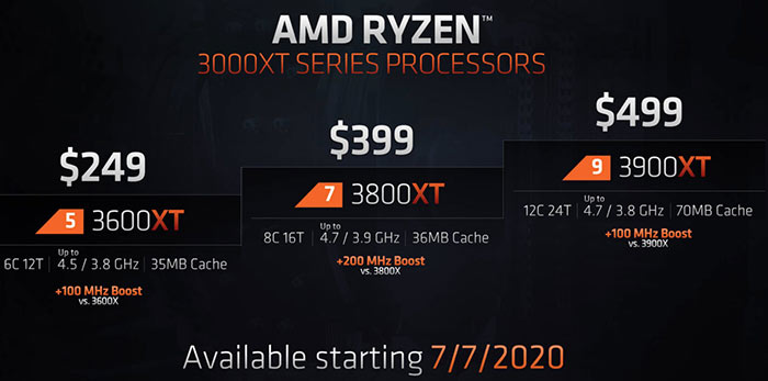 Ryzen discount 3800x geekbench