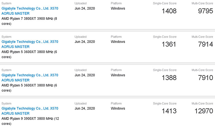 geekbench test