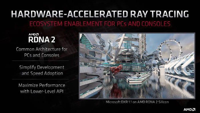 AMD confirms full DirectX 12 Ultimate support for RDNA 2 series