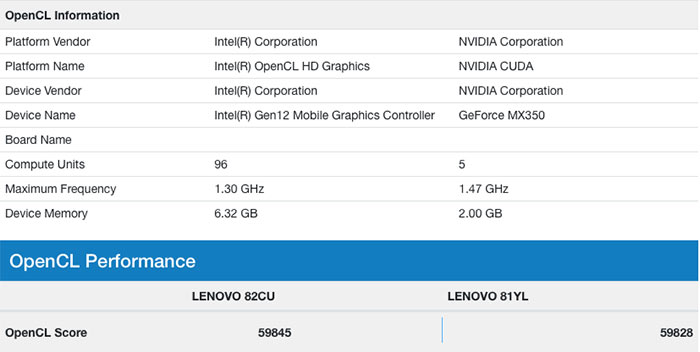 Intel Core i7-1165G7 Processor - Benchmarks and Specs