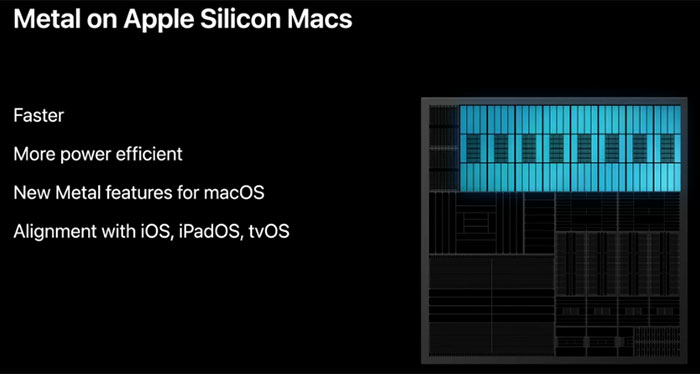 apple metal supported gpu