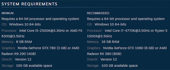 Horizon Zero Dawn system requirements