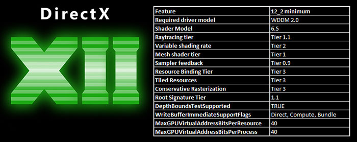 Microsoft introduces DirectX 12 feature level 12_2 - Graphics - News 