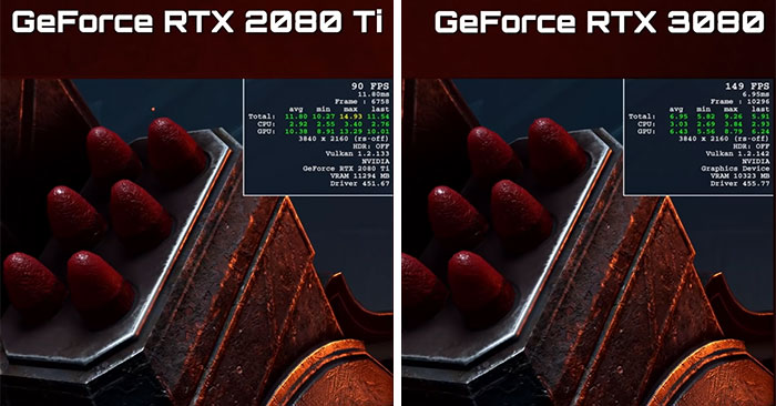 doom eternal rtx 3080 ti