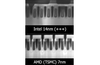 Intel 14nm and AMD/TSMC 7nm transistors micro-compared