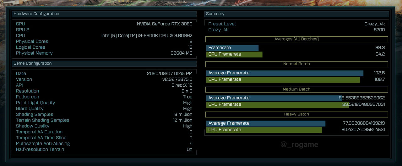 GPU Geekbench OpenCL score 2023