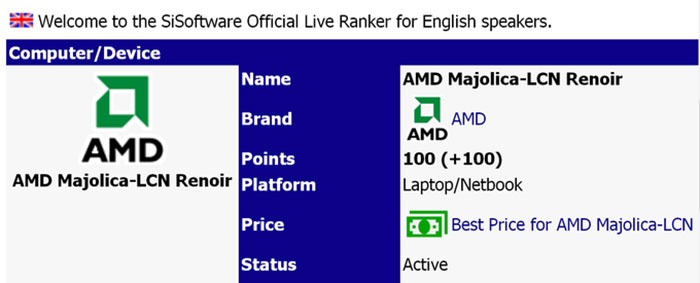 Ryzen 7 best sale 5700u benchmark