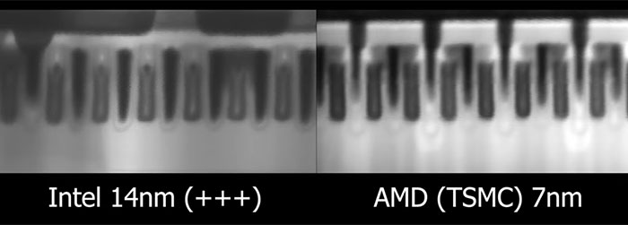 cpu transistor size microscope