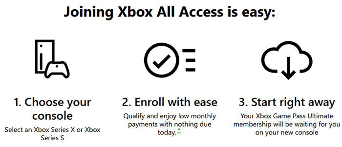 microsoft all access series x