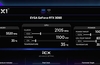 EVGA teases 2.1GHz+ GeForce RTX <span class='highlighted'>3090</span> iCX3 graphics card