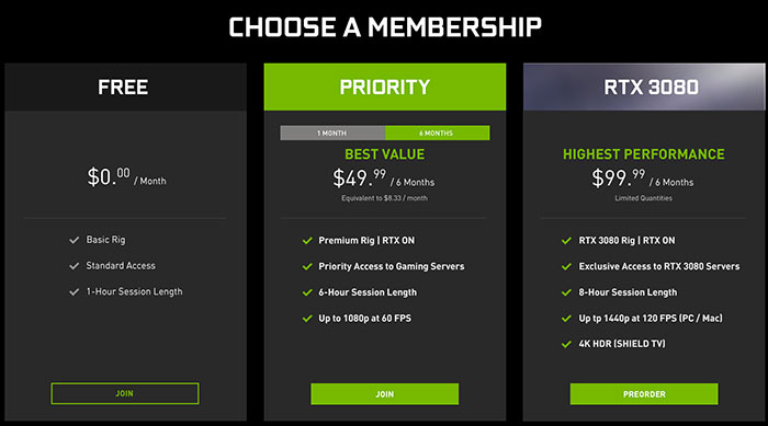 Nvidia intros GeForce Now RTX 3080 membership streams Industry