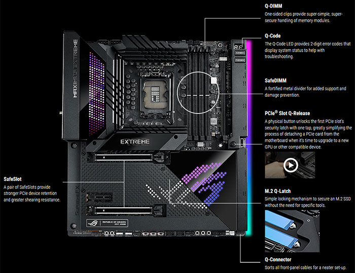 Asus shares its Intel Z690 motherboard guide - Mainboard - News - HEXUS.net