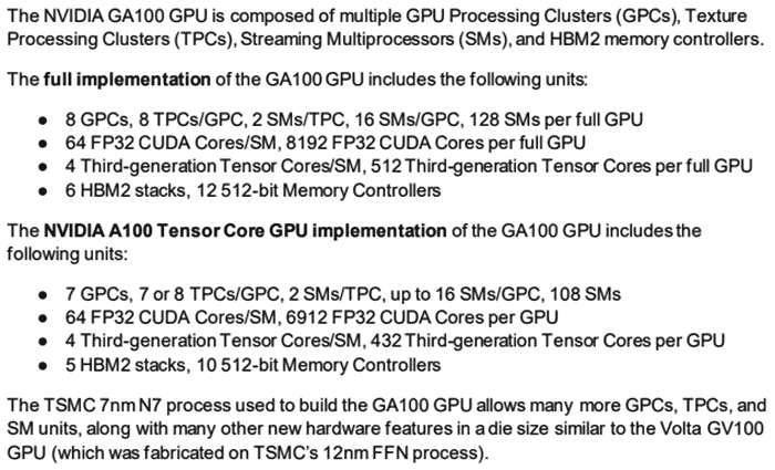 Nvidia CMP 170HX cryptomining flagship listed at US 4 500