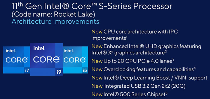 Review: Intel Core i9-11900K - CPU - HEXUS.net