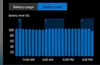Windows is getting better battery settings and usage stats
