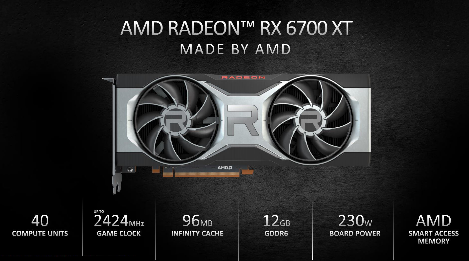 AMD Radeon RX 6700 (XT) Series to feature Navi 22 GPU and up to 12GB GDDR6  memory 