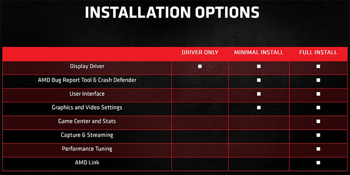 Amd radeon settings online driver