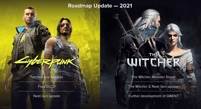 The Witcher 3: Next Gen Update Patch Notes and Release Time Confirmed -  Information - Next Gen Update, The Witcher 3: Wild Hunt