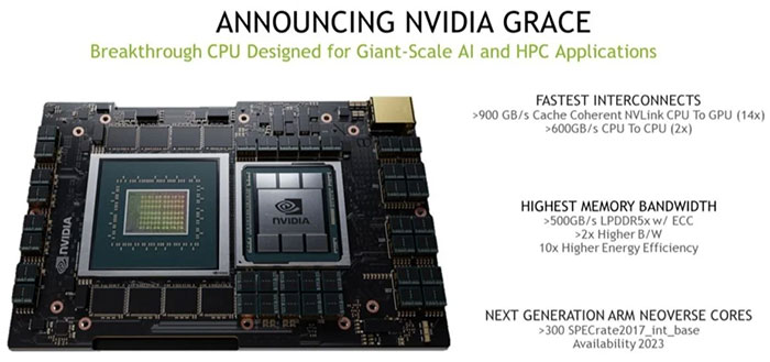 Nvidia Announces The Grace Cpu For Data Centres Cpu News Hexus Net