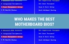 QOTW: Who makes the best motherboard BIOS?