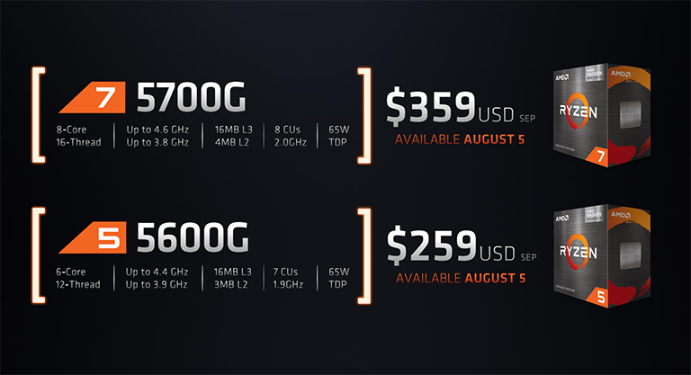 Ryzen best sale 5 5600g