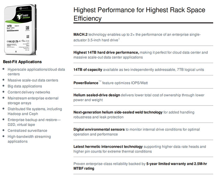 Seagate's Second Gen Mach.2 Drives Are as Fast as SATA SSDs