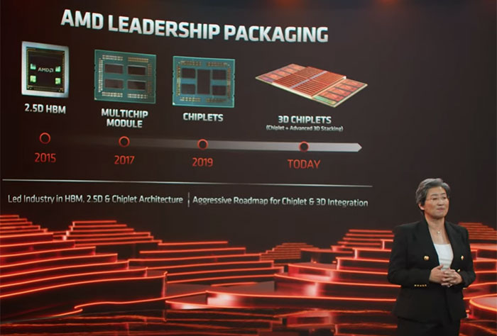 AMD Ryzen 9 5900X CPU V1 001 3D model