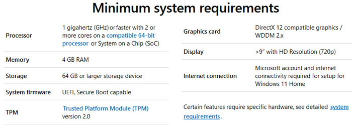 What are DirectX 12 compatible graphics and WDDM 2.x