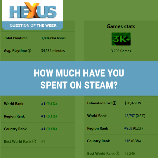 How Much Is My Steam Account Worth? How to Calculate It