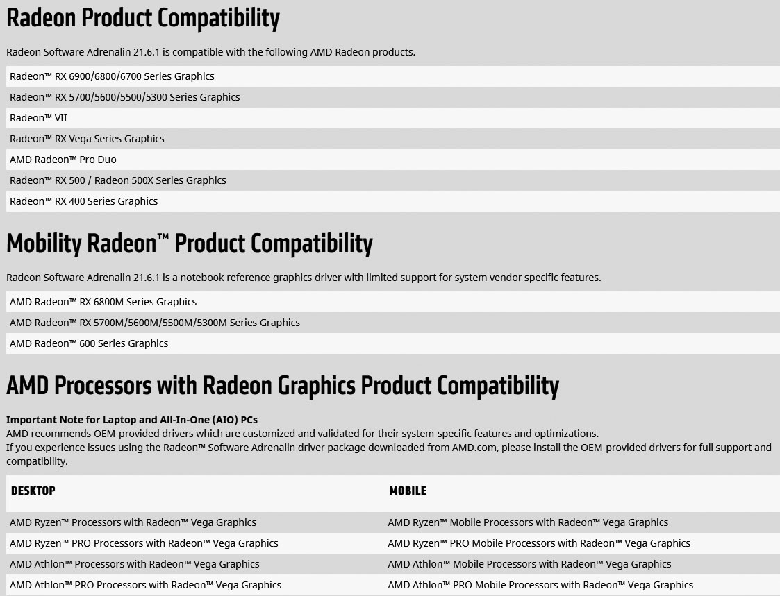 ati radeon drivers for win7