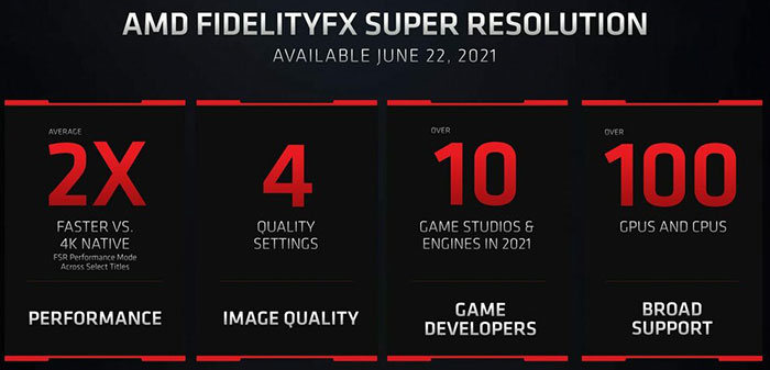 Xbox Series X, S consoles now support some of AMD FidelityFX features