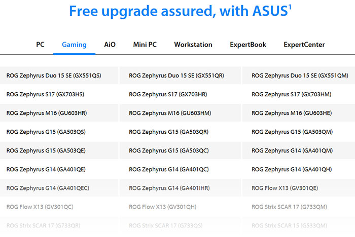 Intel deals motherboard list