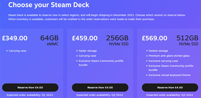 Steam Deck 64GB Version One Year Later 