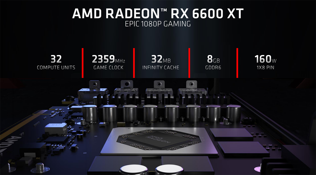 Review: PowerColor Radeon RX  XT Red Devil   Graphics   HEXUS.net