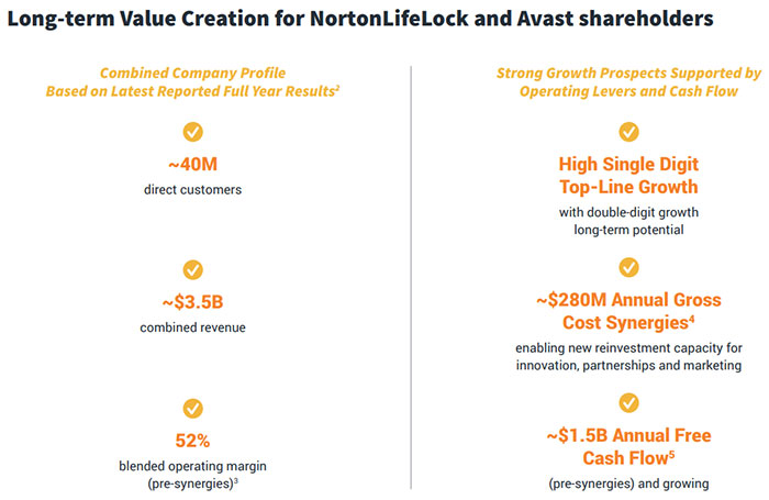 nortonlifelock avast 8.1b