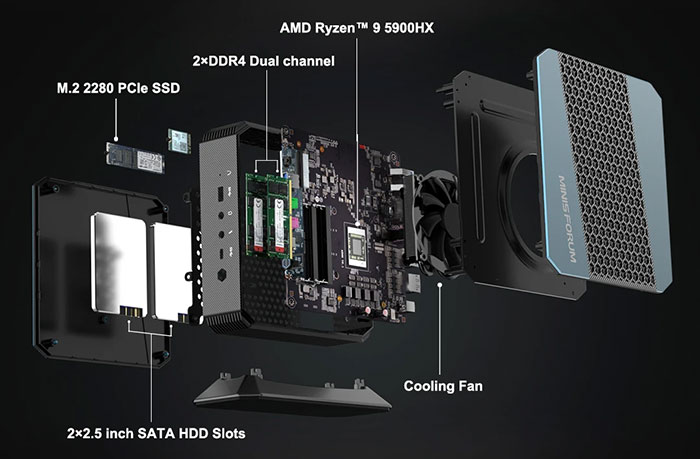Minisforum EliteMini HX90 goes up for pre-order from $649 Minisforum EliteMini HX90 goes up for pre-order from $649