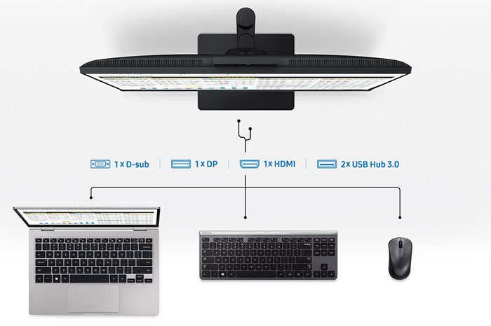 24” S40VA Webcam Monitor