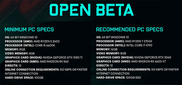 Battlefield 2042 PC requirements: Minimum & recommended specs